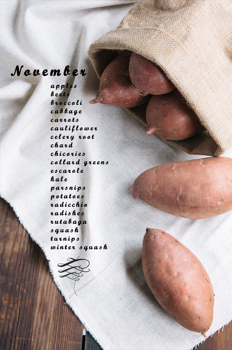 November Seasonal Produce Guide & Recipes