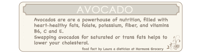 Avocado Nutrition Facts